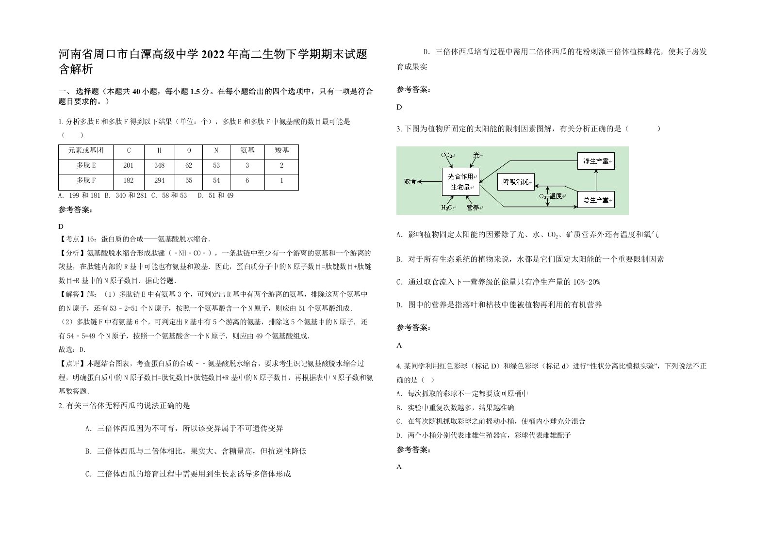 河南省周口市白潭高级中学2022年高二生物下学期期末试题含解析