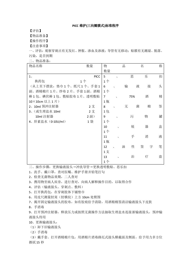 PICC换药流程