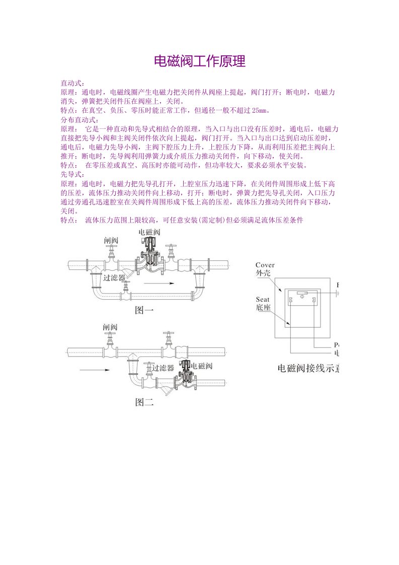 《电磁阀工作原理》word版