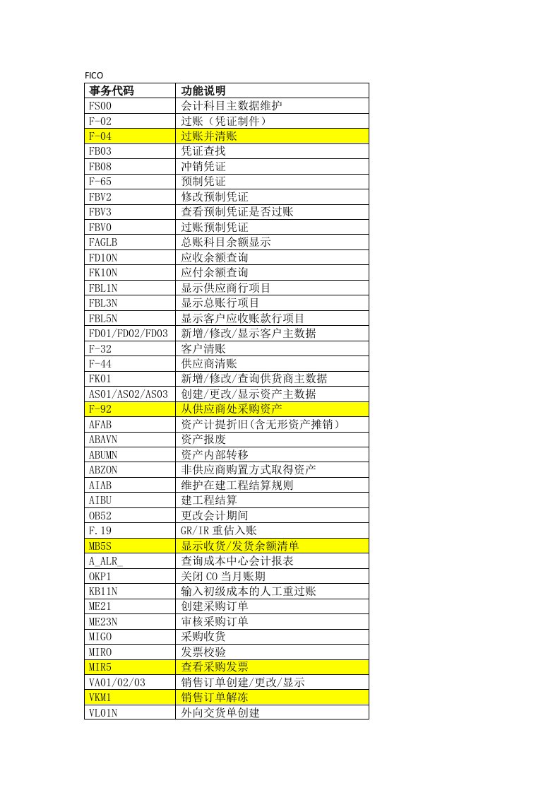 SAP常用事务码及记账码