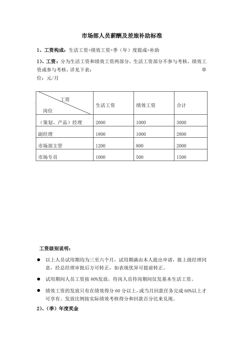 市场部人员薪酬及差旅补助标准