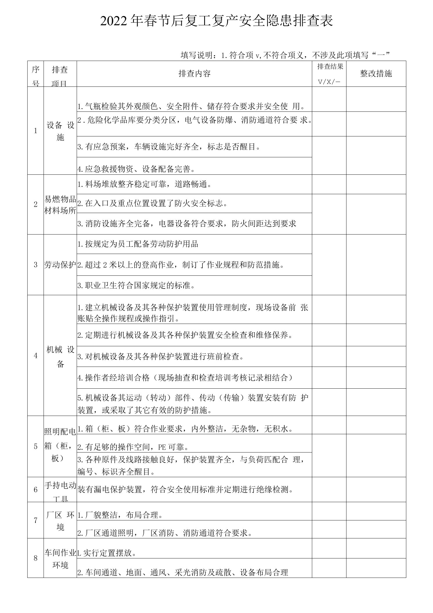 公司复工复产安全隐患排查表