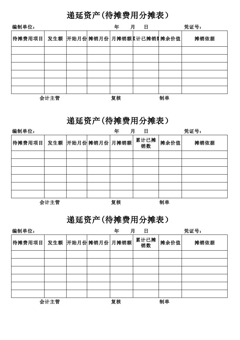 递延分配表格式