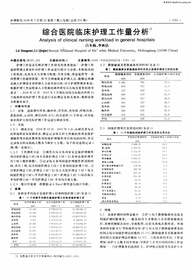 综合医院临床护理工作量分析.pdf