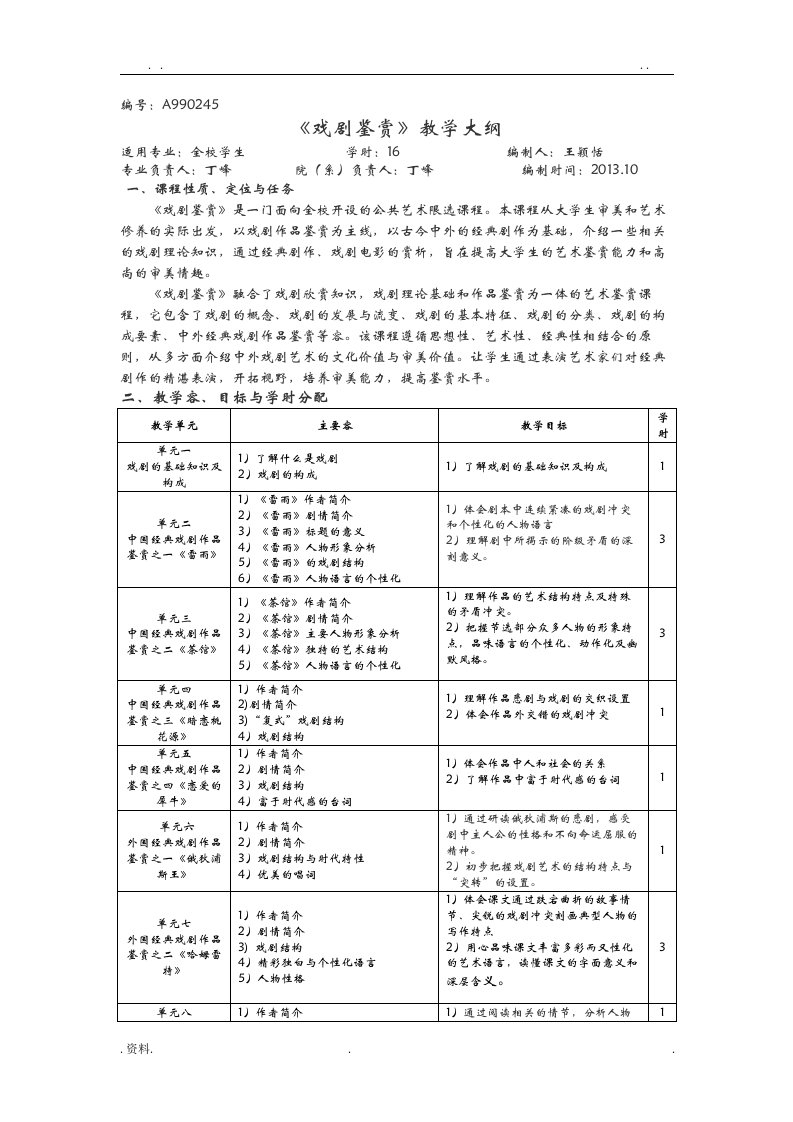 戏剧概论