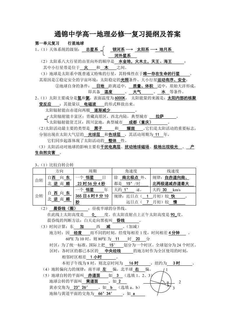 通锦中学高一地理必修一复习提纲及答案