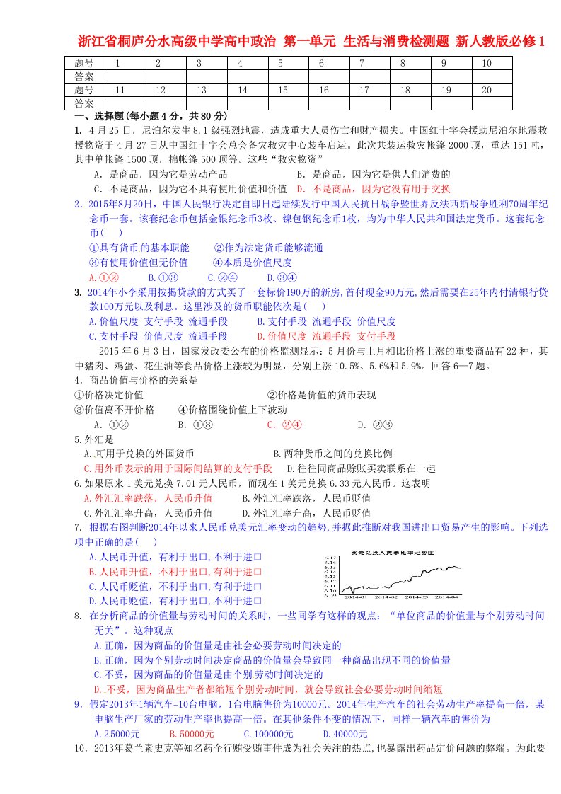 浙江省桐庐分水高级中学高中政治第一单元生活与消费检测题新人教版必修1