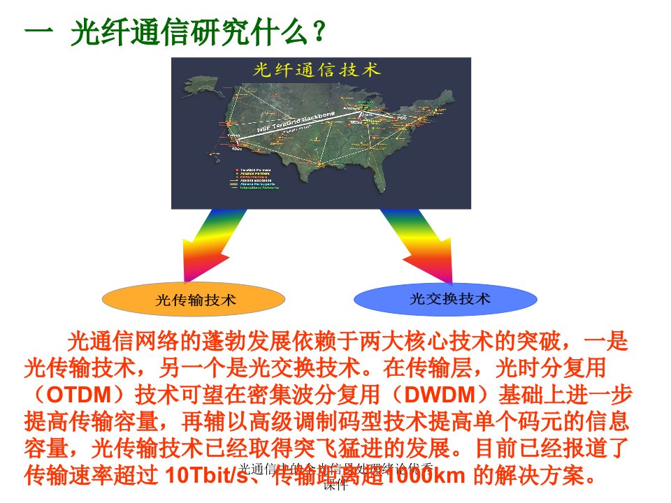 光通信中的全光信号处理绪论优秀课件