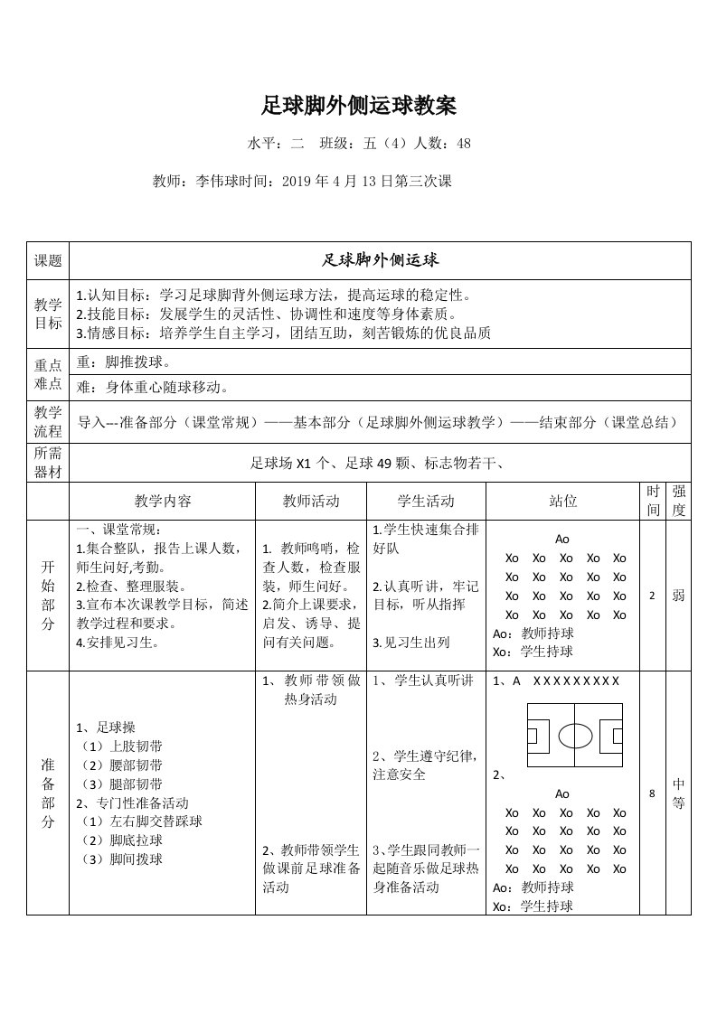 足球脚外侧运球教案