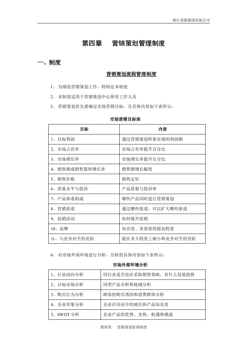 四、营销策划管理制度