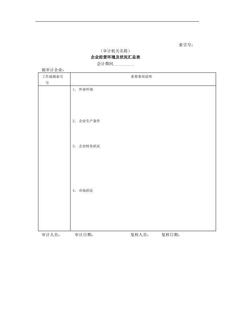 企业基本情况-01企业经营环境及状况汇总表