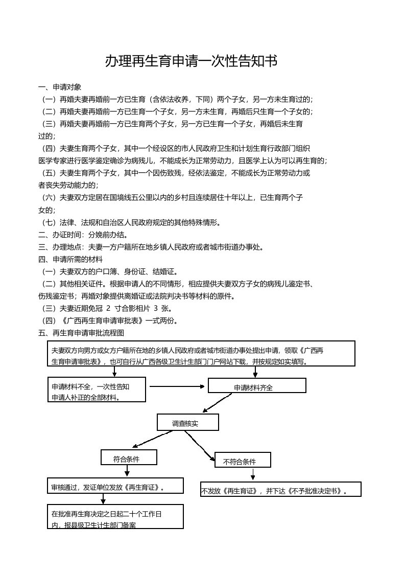 办理再生育申请一次性告知书