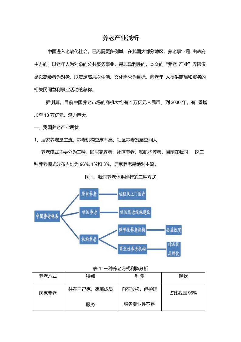 养老产业行业浅析