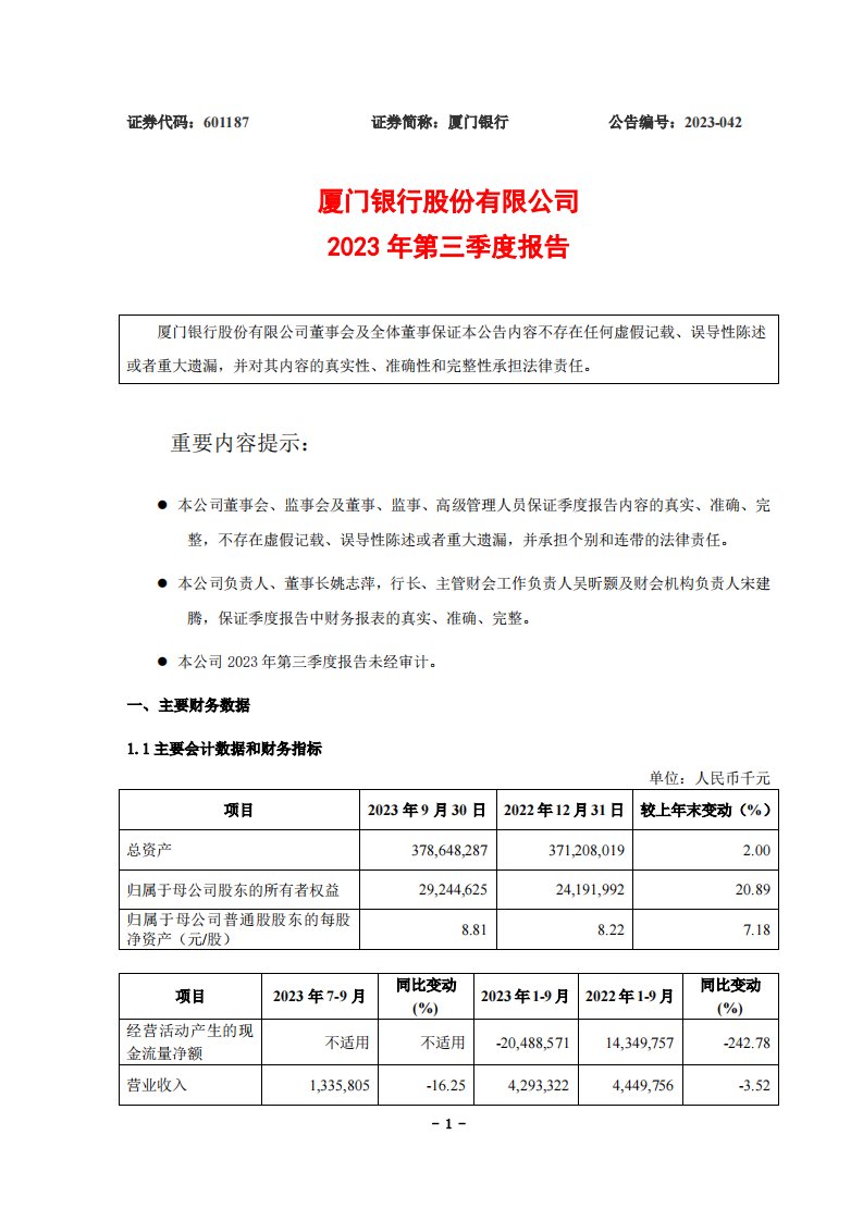 上交所-厦门银行股份有限公司2023年第三季度报告-20231030