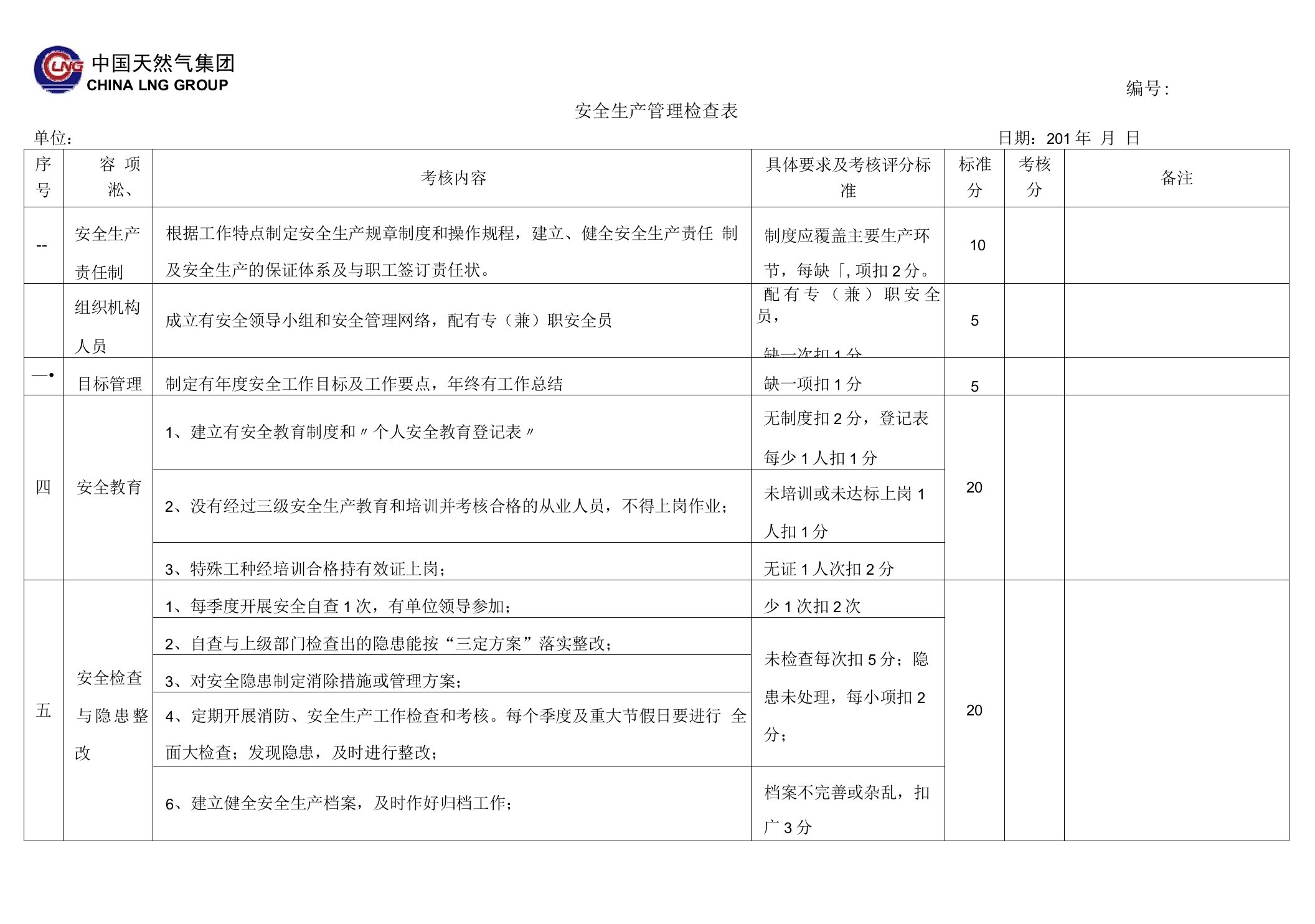 安全生产管理检查表--营运类