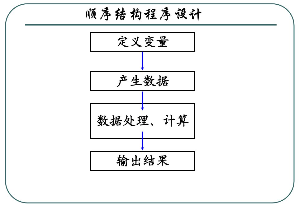 C语言程序设计ppt课件第3章选择结构程序设计