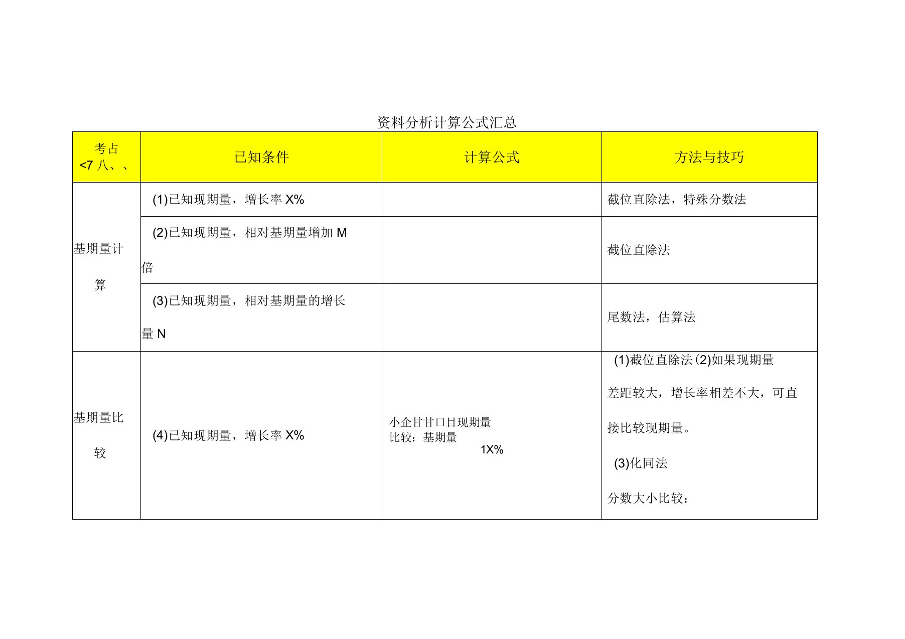 行测分析计算公式汇总