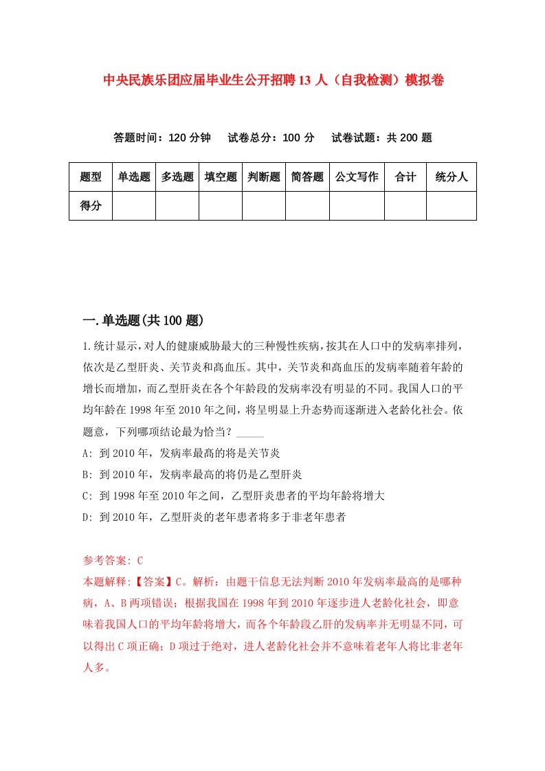 中央民族乐团应届毕业生公开招聘13人自我检测模拟卷第9期