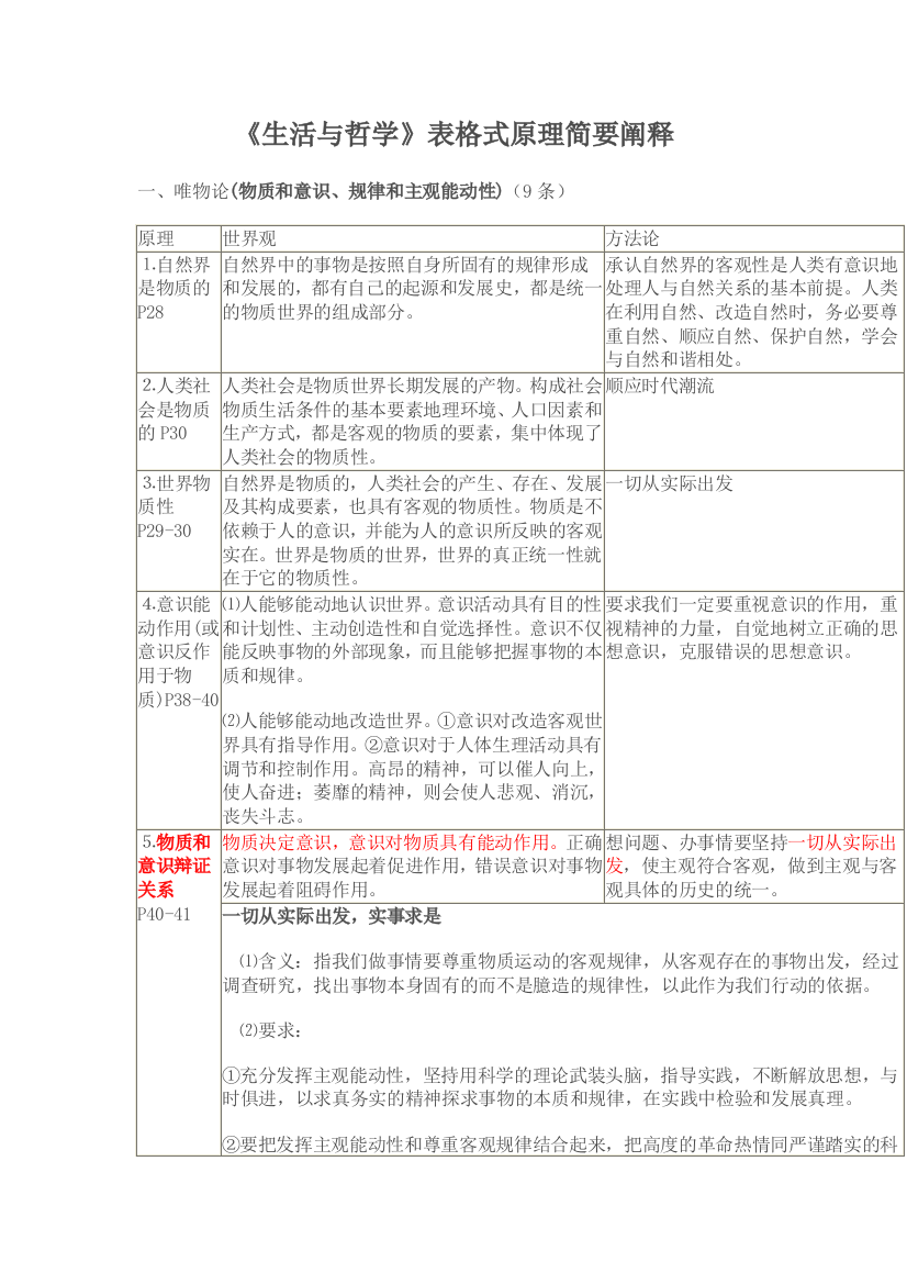 《生活与哲学》表格式原理简要阐释