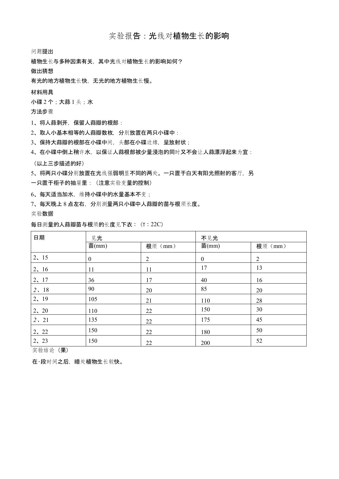 实验报告光线对植物生长的影响