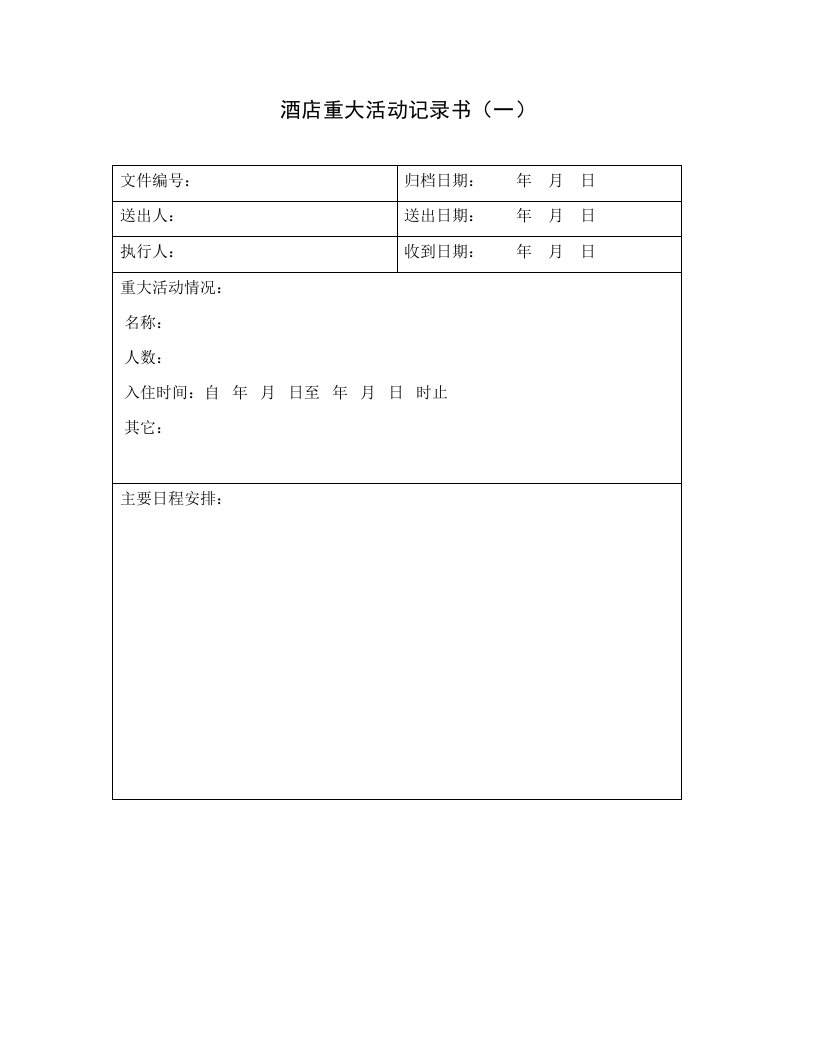 【经营管理】酒店重大活动记录表（一）