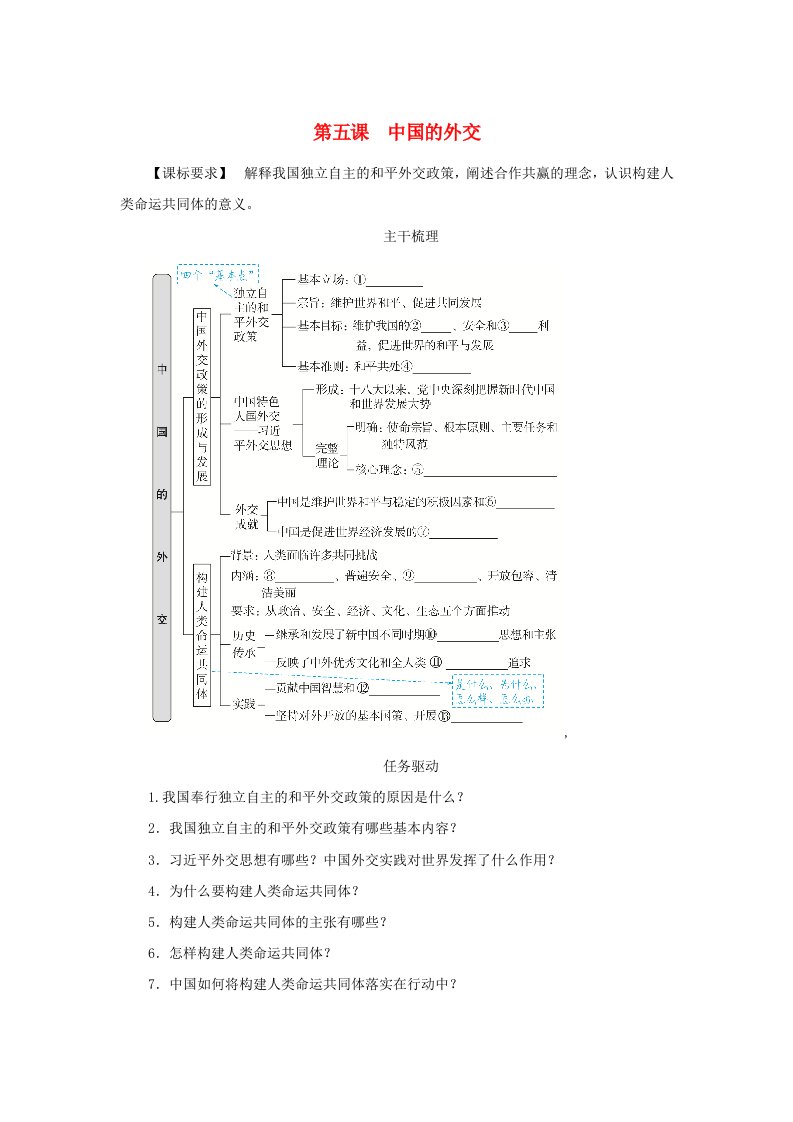 2025版高考政治全程一轮复习知识梳理选择性必修1第二单元世界多极化第五课中国的外交