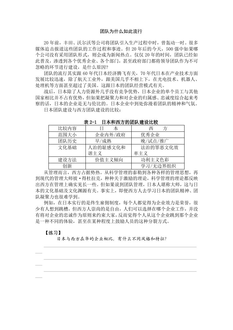 团队为什么如此流行