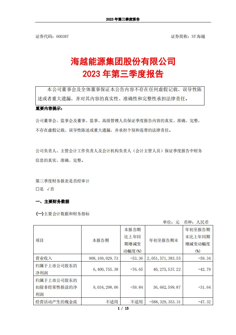 上交所-海越能源集团股份有限公司2023年第三季度报告-20231027