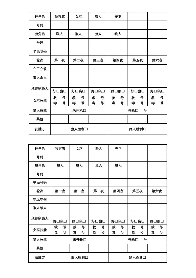 狼人杀上帝记录表