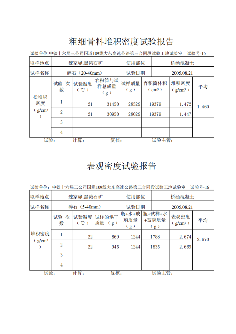 粗骨料堆积密度记录3G-001