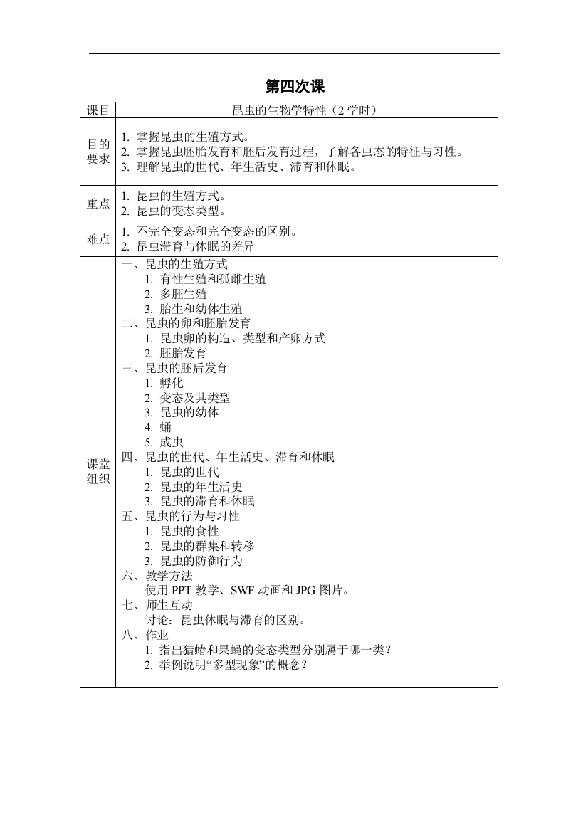 第4次课--昆虫的生物学特性