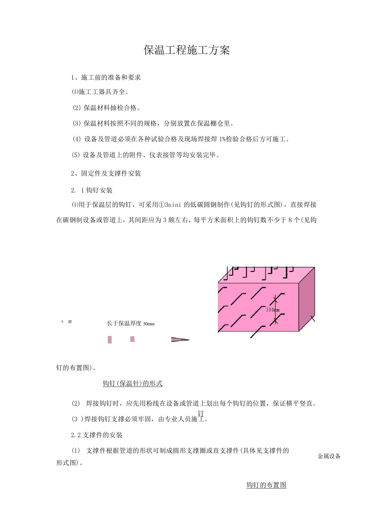 保温工程施工方案