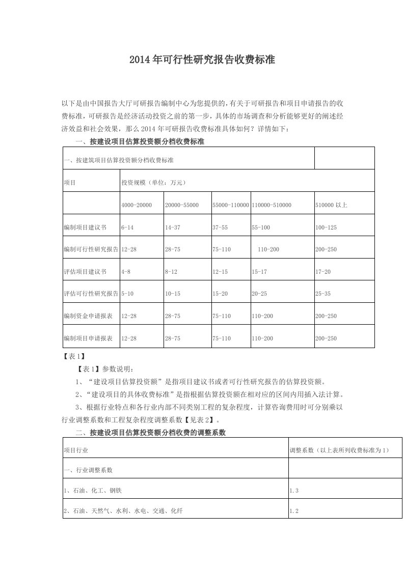 可行性研究报告收费标准汇总