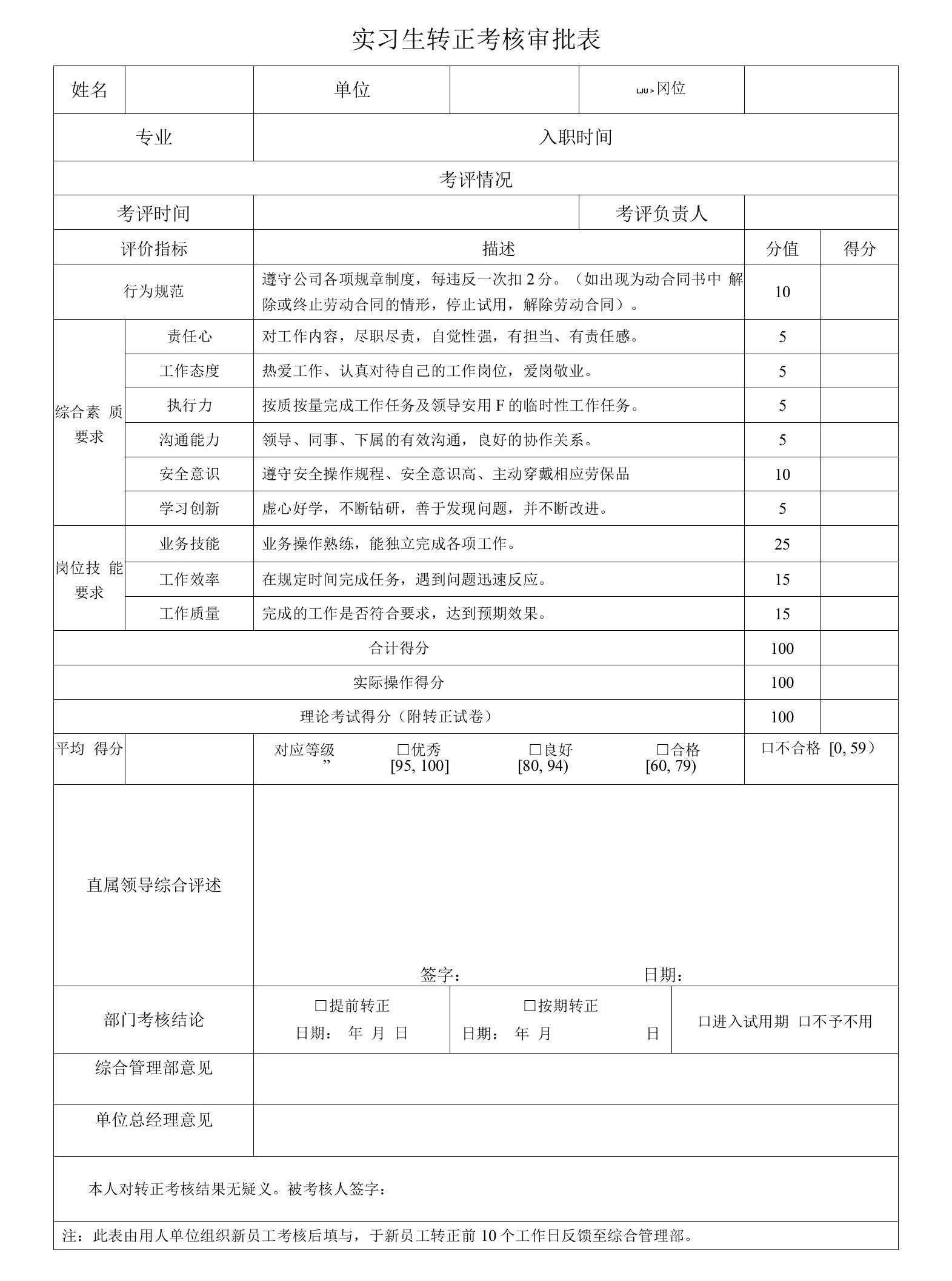 实习生转正考核审批表