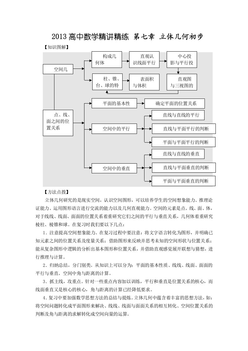 2013届高考数学第一轮精讲精练复习教案