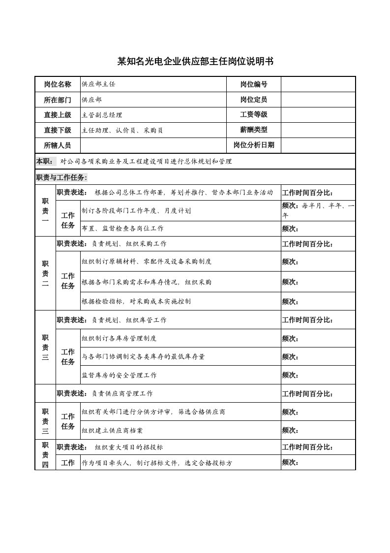 某知名光电企业供应部主任岗位说明书