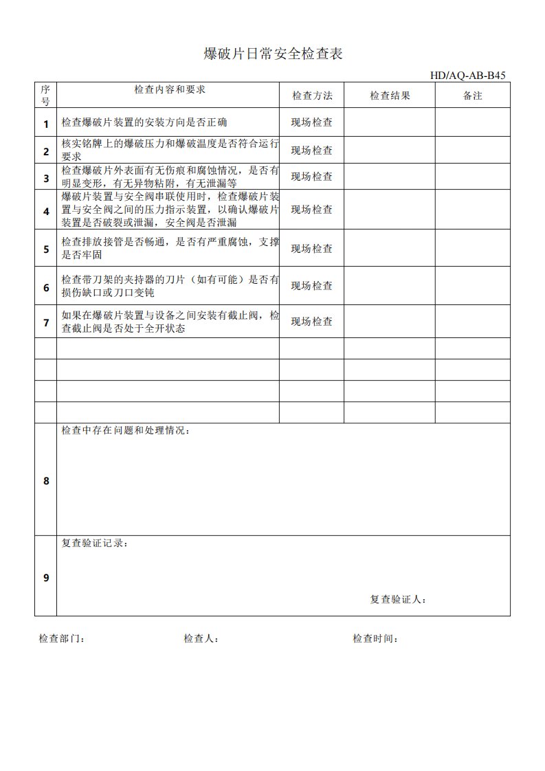 爆破片日常安全检查表