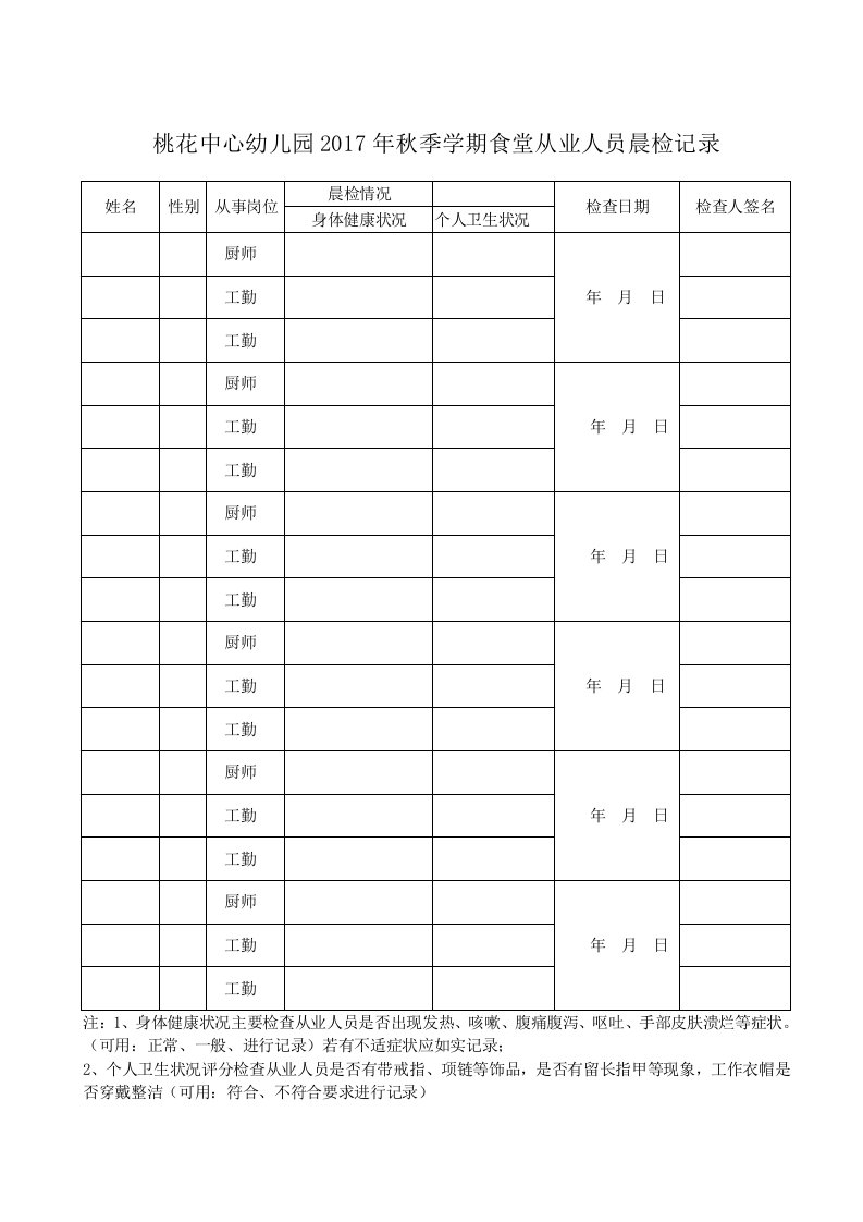 食堂从业人员晨检记录表