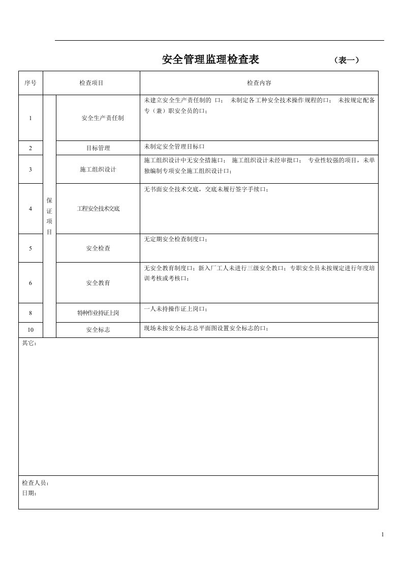 监理专项安全检查表