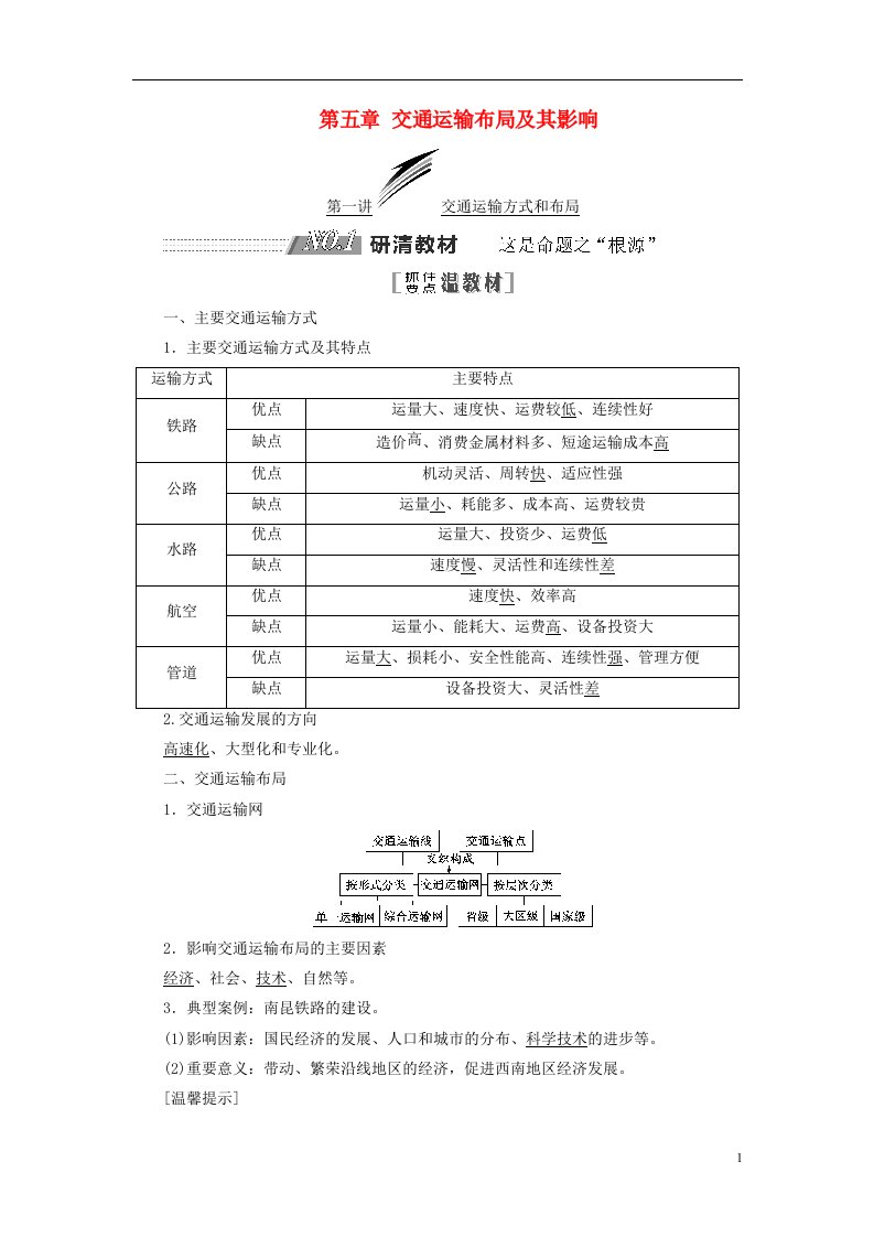 2019届高考地理一轮复习第二部分第五章交通运输布局及其影响学案