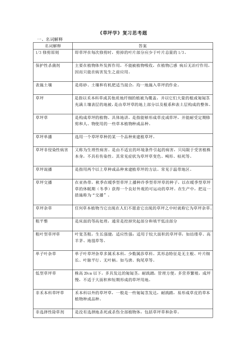 草坪学复习思考题