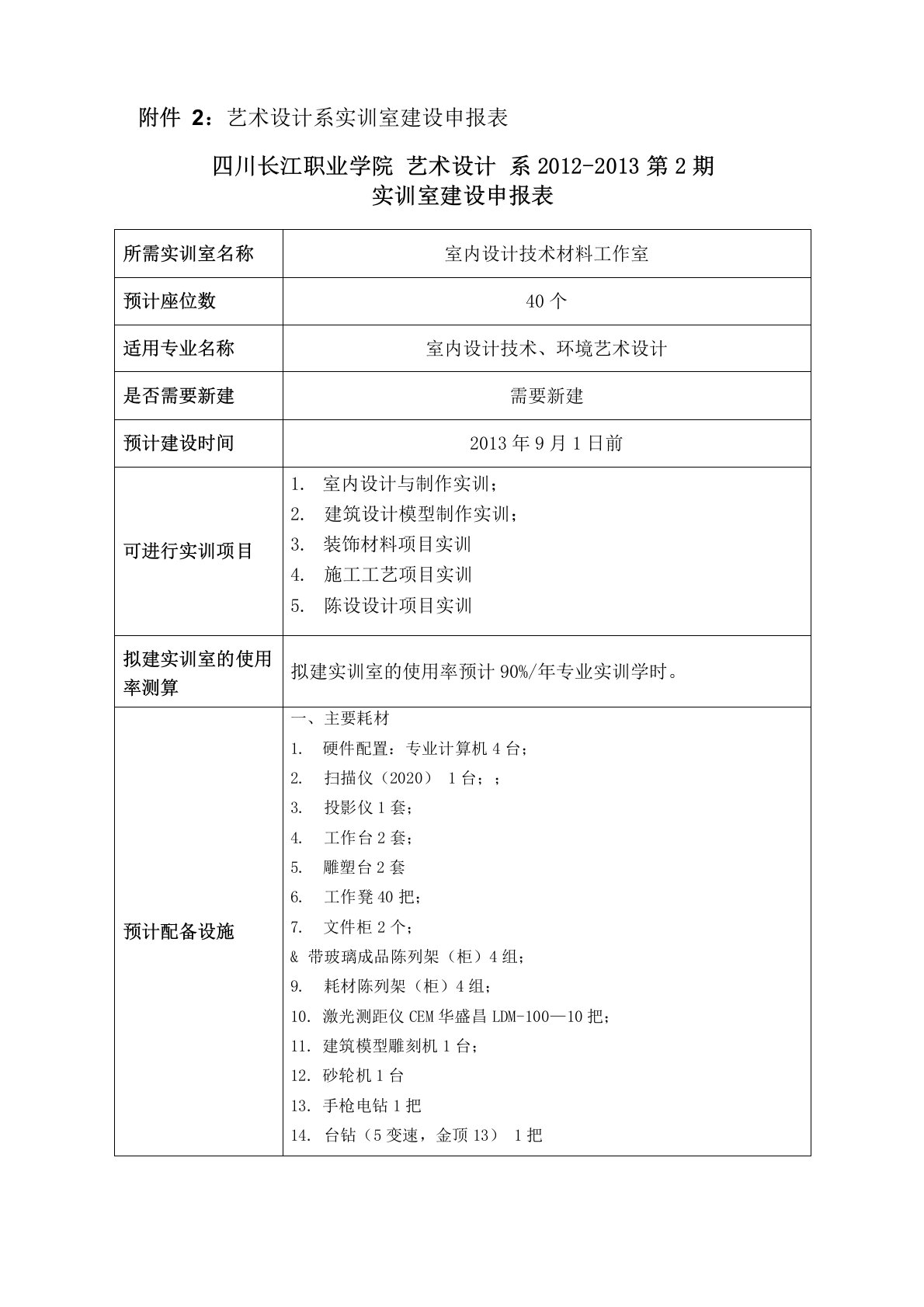 室内设计技术实训室建设申报表