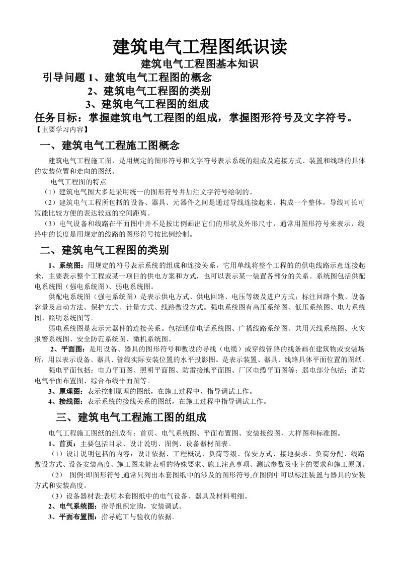 建筑电气工程图纸识读