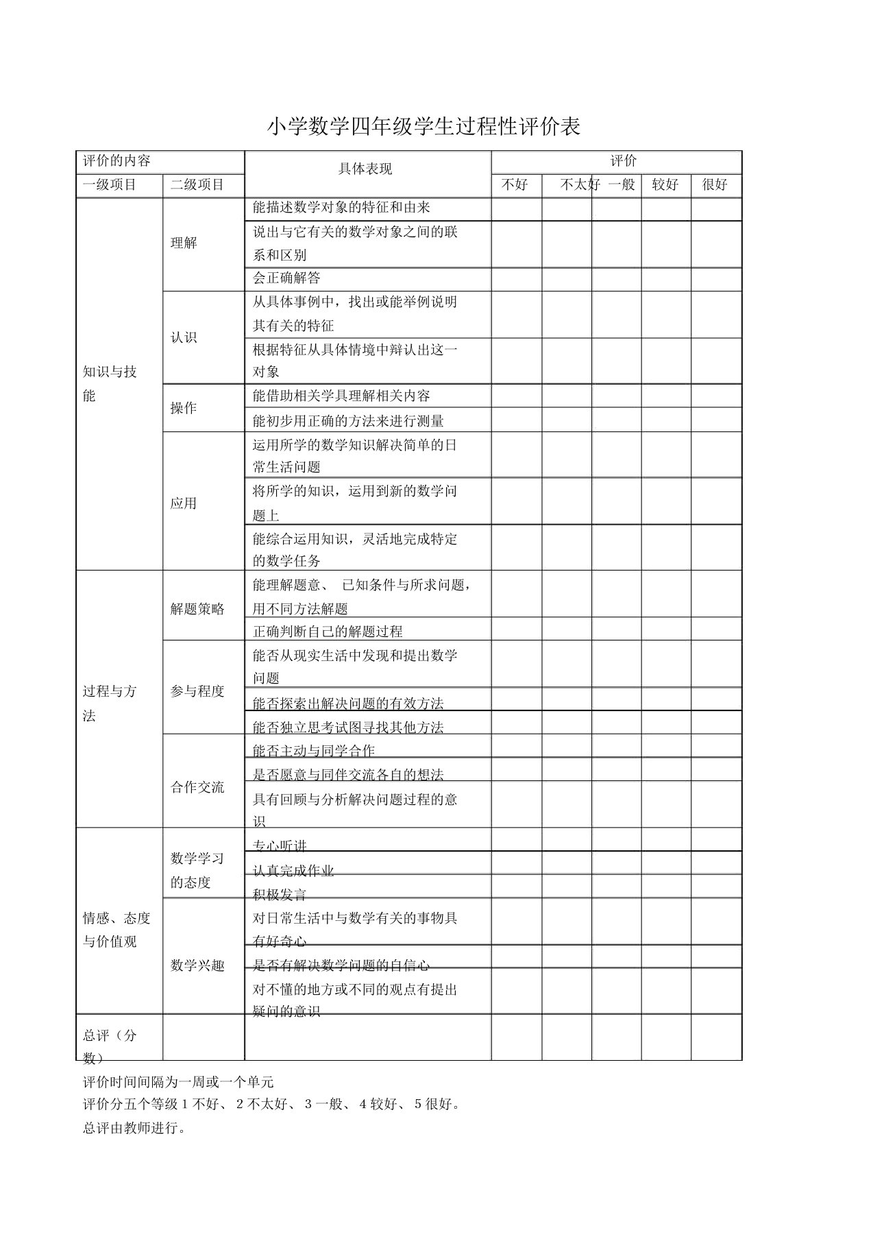 小学数学学生过程性评价表