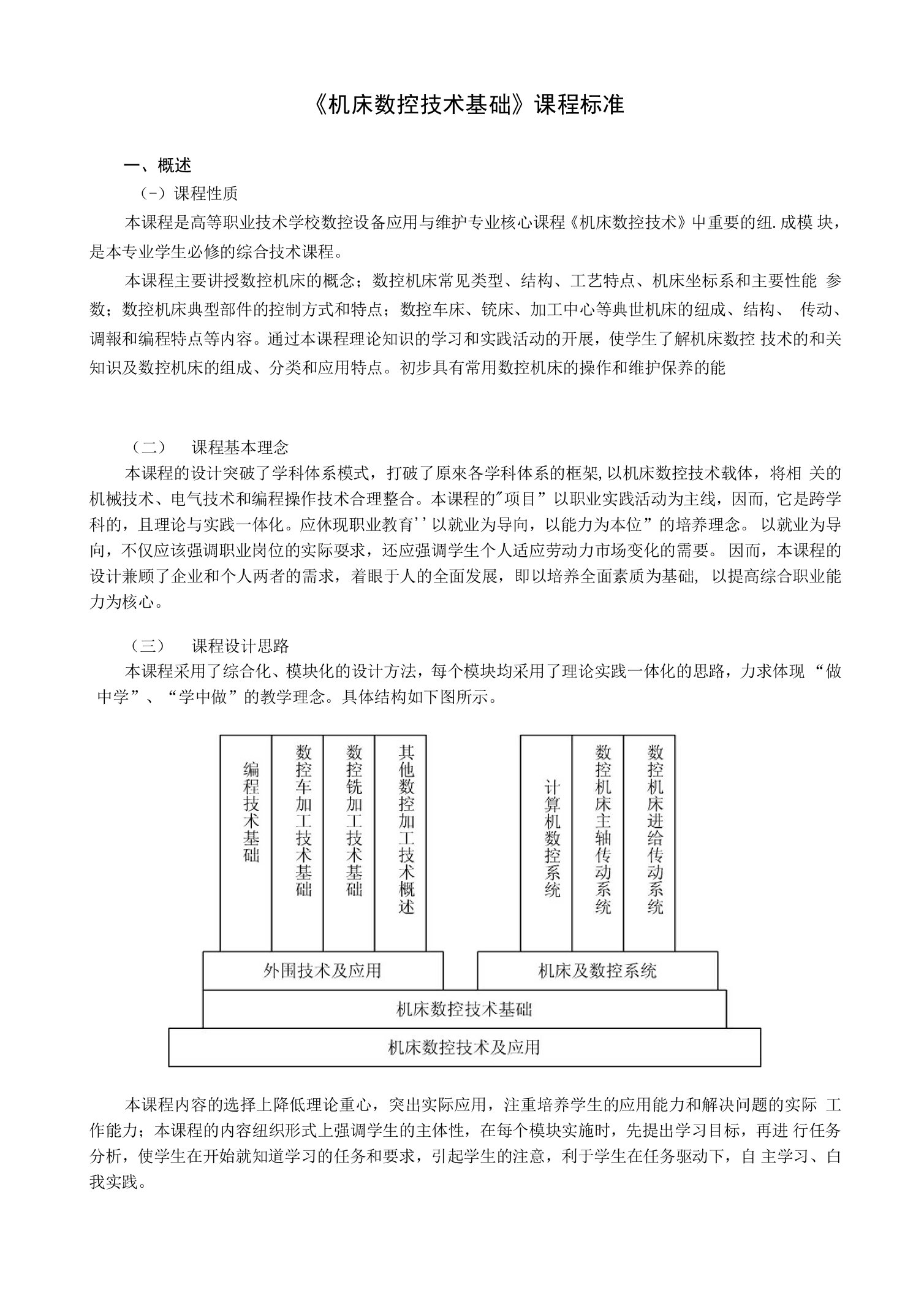 《机床数控技术基础》课程标准