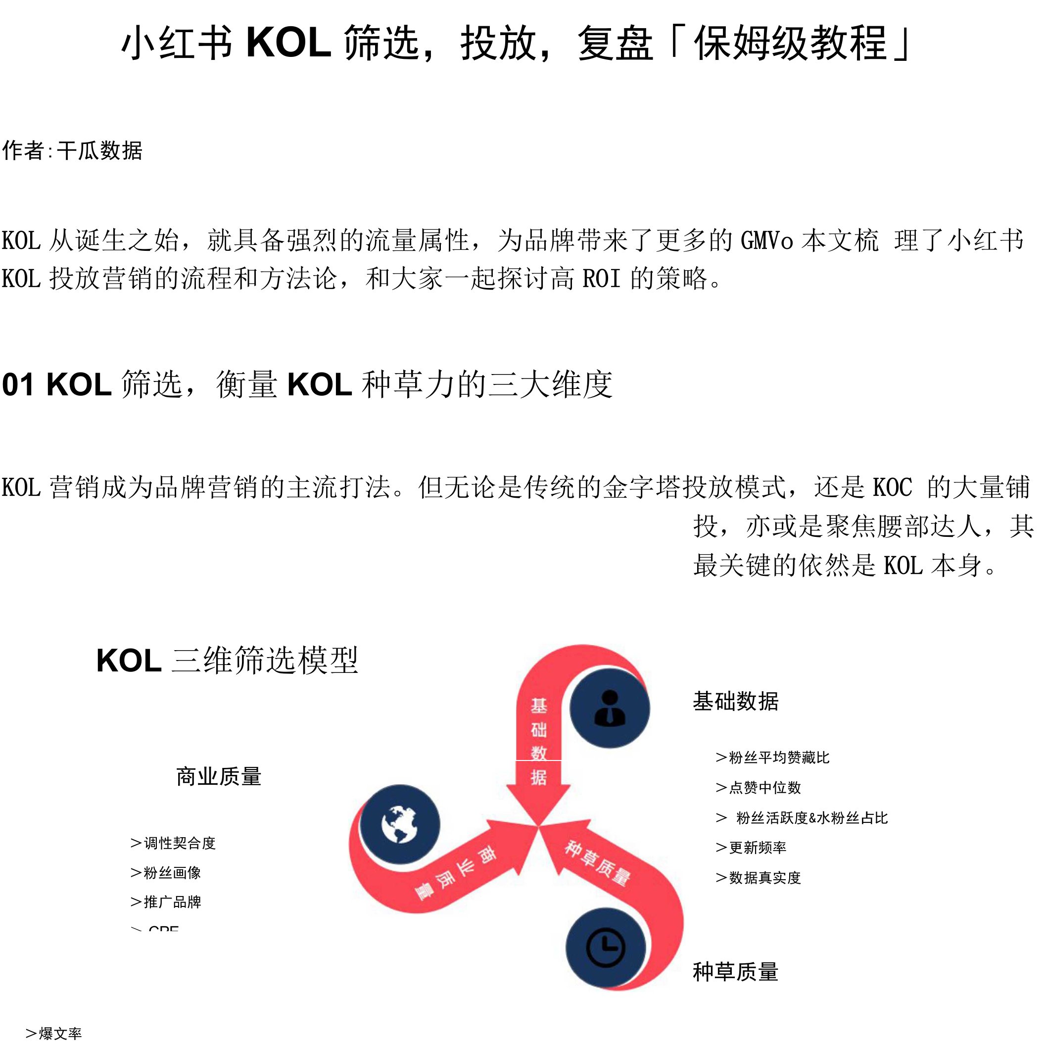 小红书KOL筛选、投放、复盘「保姆级教程」