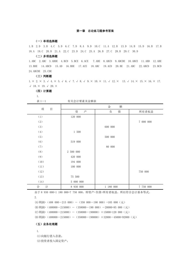 会计学习题与案例参考答案