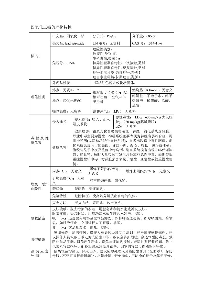 四氧化三铅的理化特性