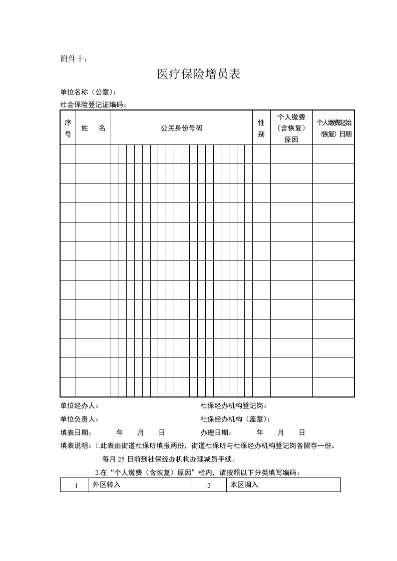 医疗保险增员表