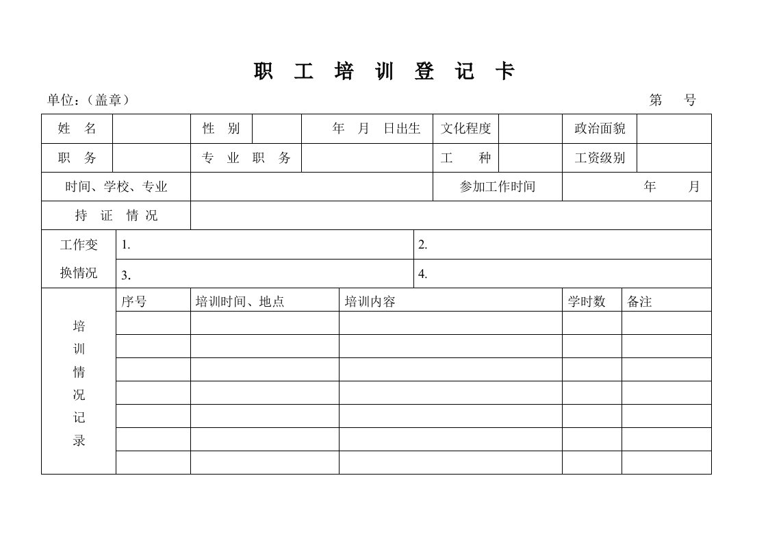 企业培训-职工培训登记卡1